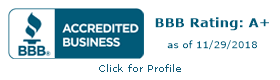 Law Offices of Deirdre A. Agnew BBB Business Review